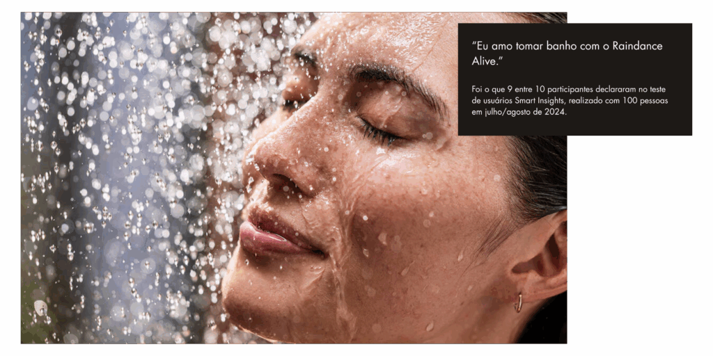 hansgrohe Raindance Alive